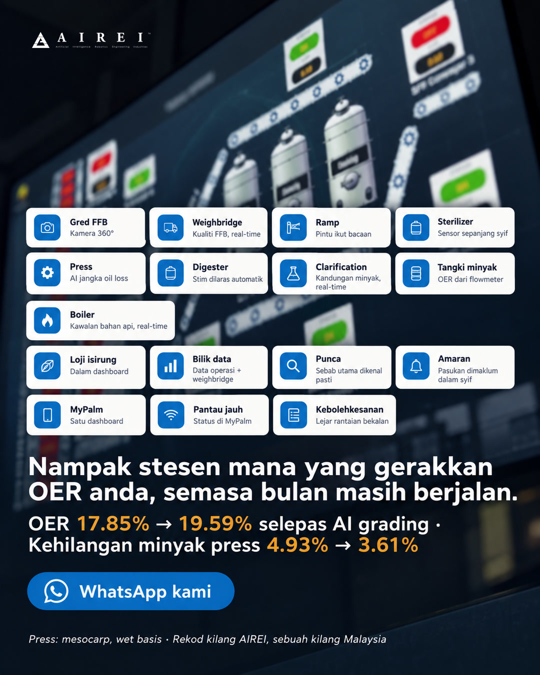 AIREI ad C1, Malay, card 2 of 2