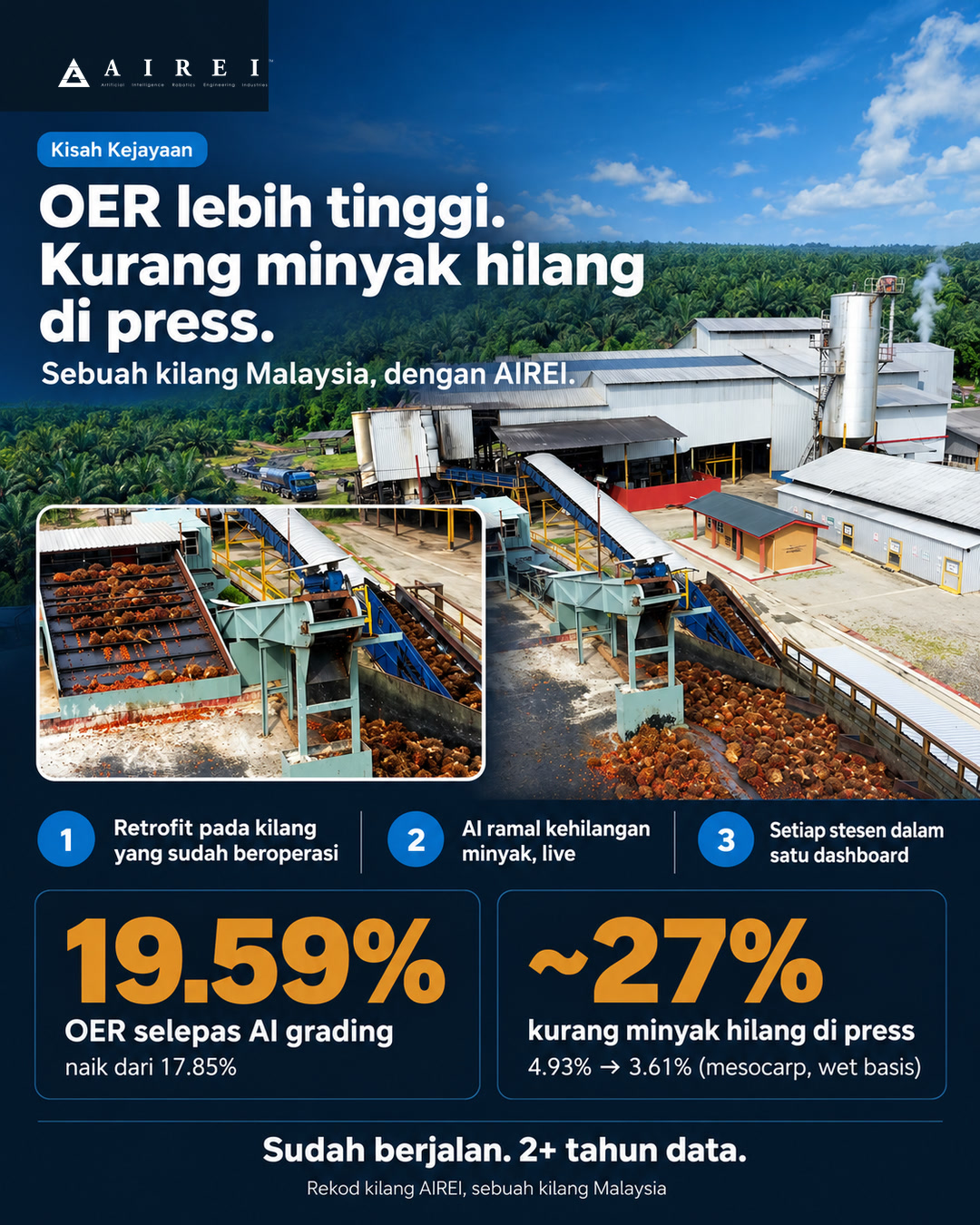 AIREI ad P8-02, Malay