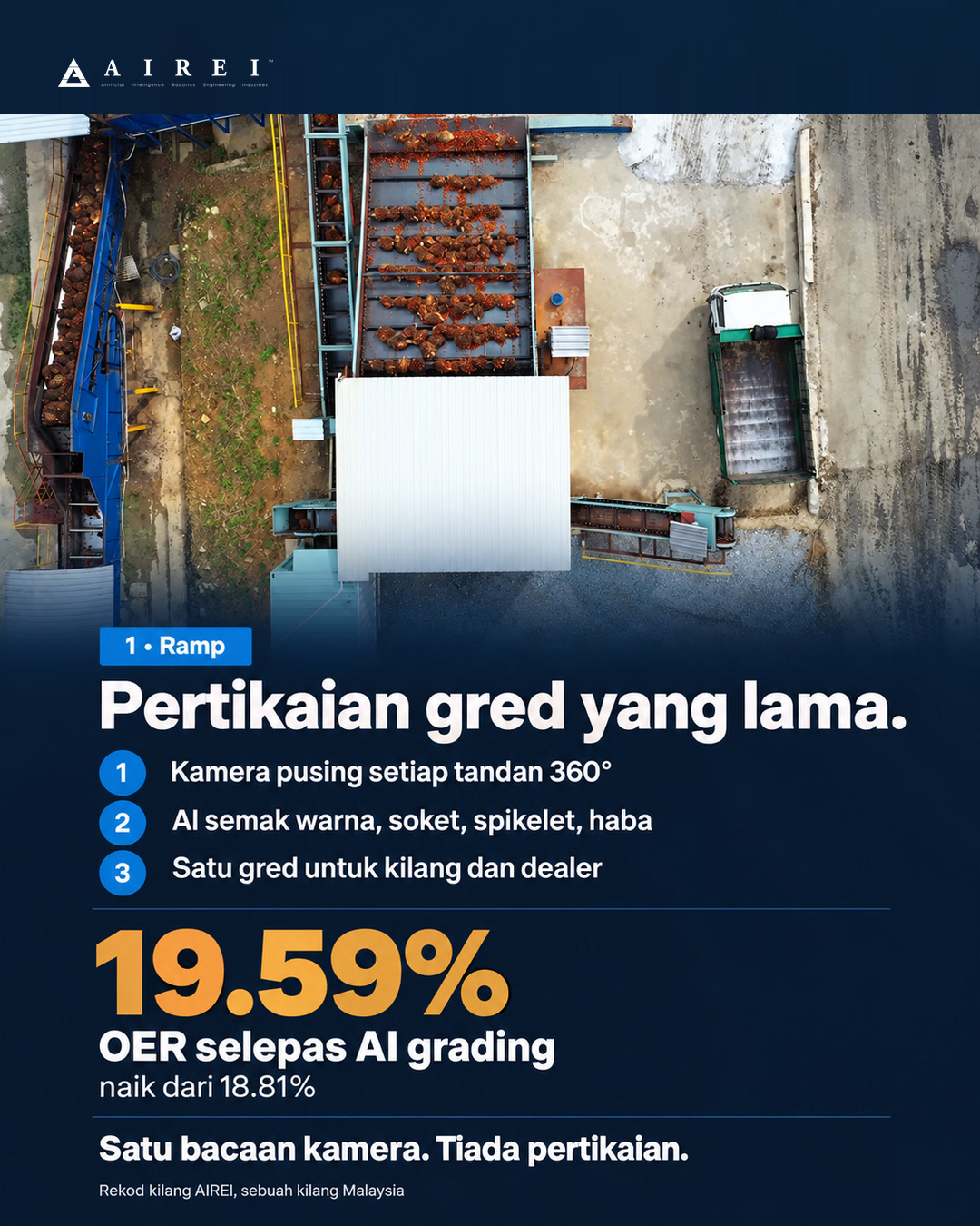 AIREI ad P8-12, Malay, card 2 of 3